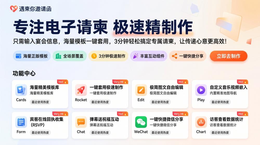 超萌治愈！宝宝满月宴电子邀请函这样做，零成本超省心